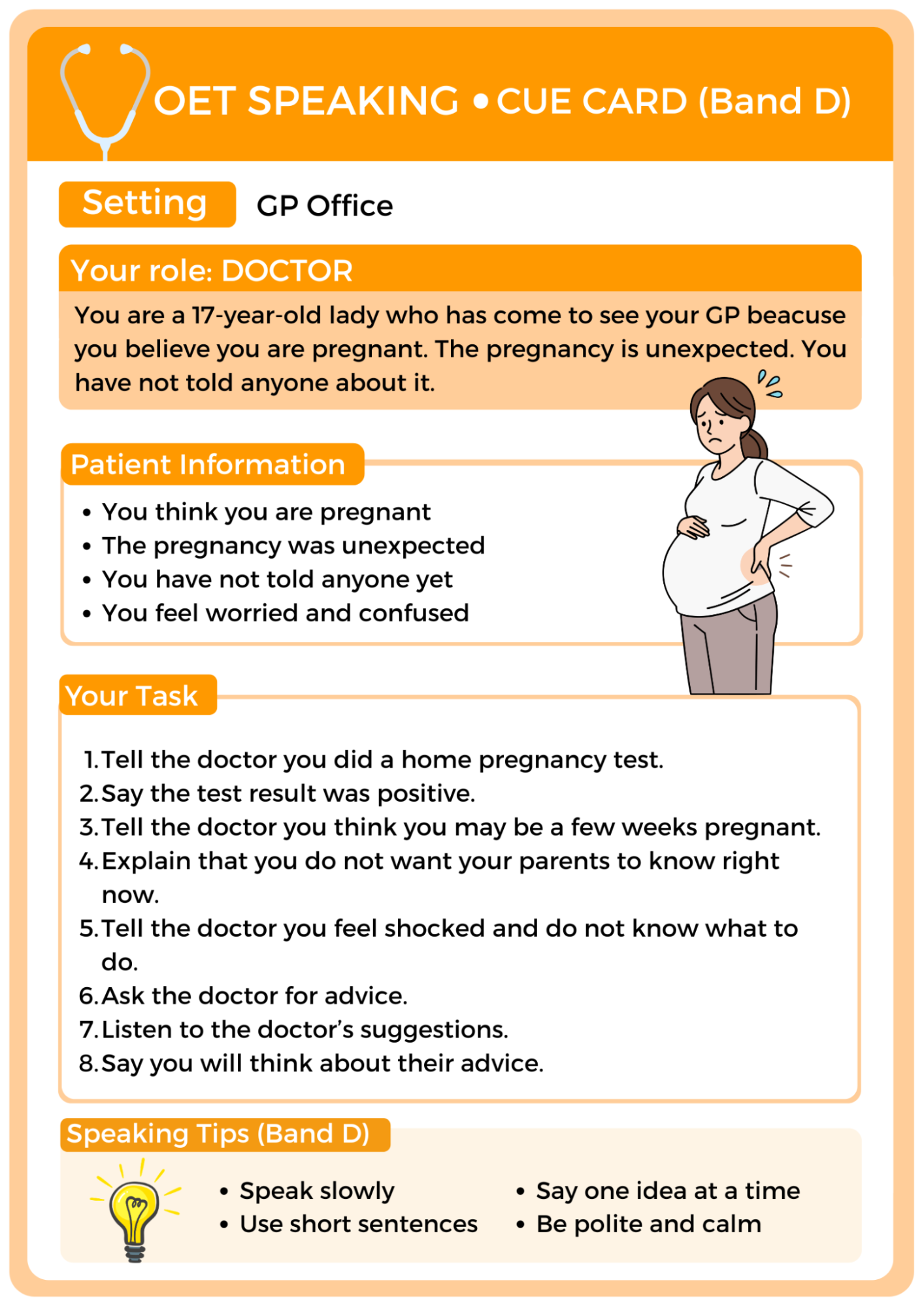 Patient Cue Card