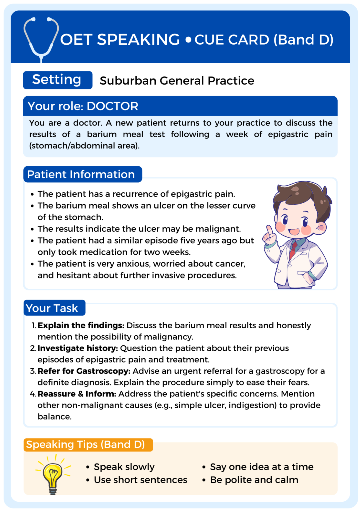 Doctor Cue Card (Epigastric Pain)